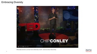 15
Embracing Diversity
 