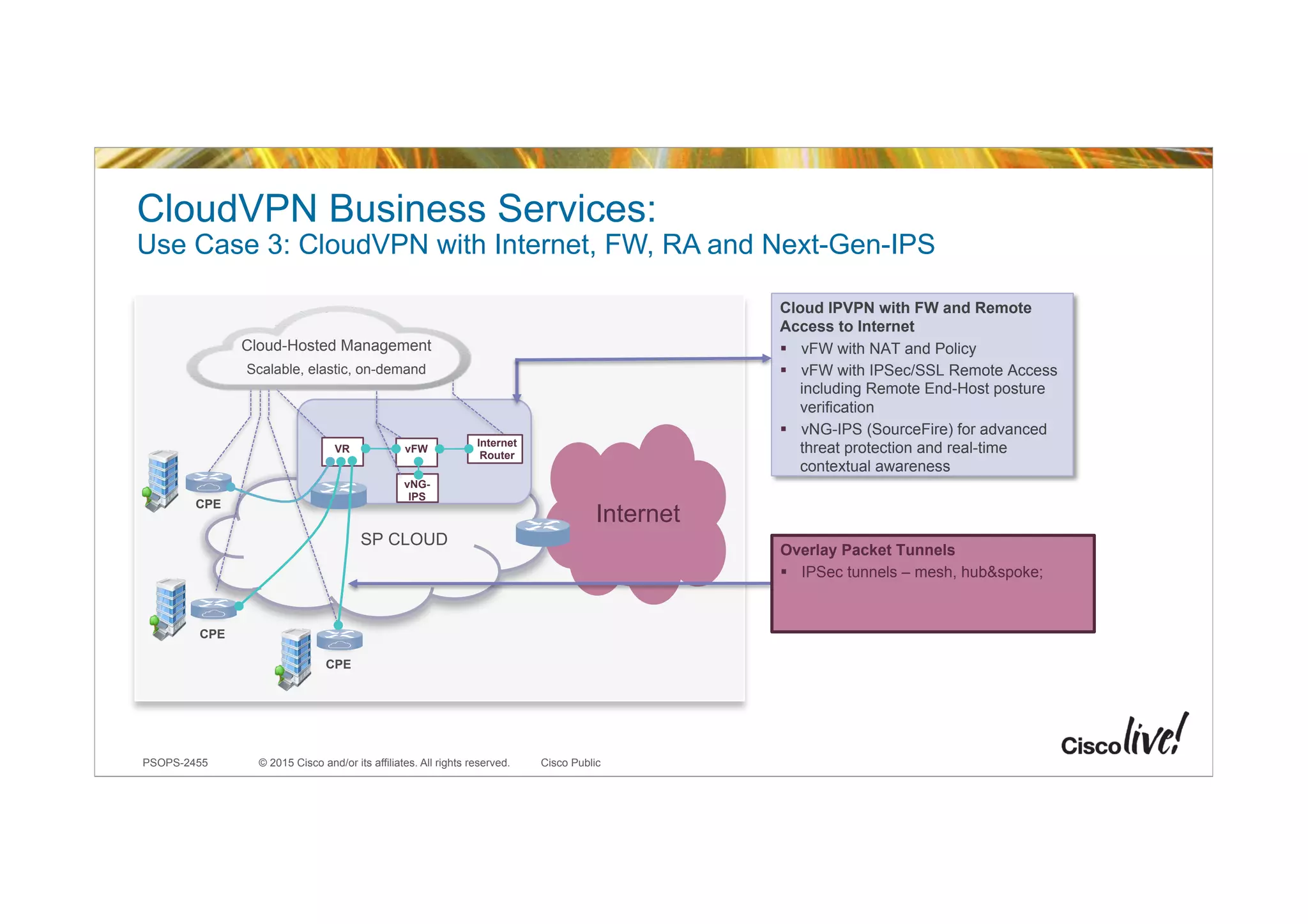 © 2015 Cisco and/or its affiliates. All rights reserved.PSOPS-2455 Cisco Public
CPE
CPE
CPE
SP CLOUD
Cloud-Hosted Management
Scalable, elastic, on-demand
Internet
Router
vFWVR
vNG-
IPS
Internet
CloudVPN Business Services:
Use Case 3: CloudVPN with Internet, FW, RA and Next-Gen-IPS
Cloud IPVPN with FW and Remote
Access to Internet
!  vFW with NAT and Policy
!  vFW with IPSec/SSL Remote Access
including Remote End-Host posture
verification
!  vNG-IPS (SourceFire) for advanced
threat protection and real-time
contextual awareness
Overlay Packet Tunnels
!  IPSec tunnels – mesh, hub&spoke;
 