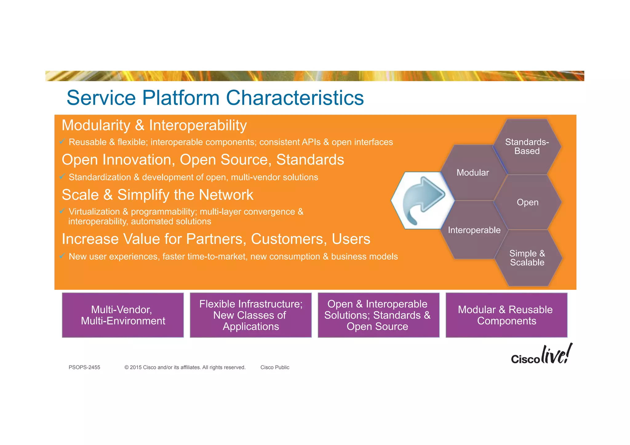 © 2015 Cisco and/or its affiliates. All rights reserved.PSOPS-2455 Cisco Public
Service Platform Characteristics
Modularity & Interoperability
"  Reusable & flexible; interoperable components; consistent APIs & open interfaces
Open Innovation, Open Source, Standards
"  Standardization & development of open, multi-vendor solutions
Scale & Simplify the Network
"  Virtualization & programmability; multi-layer convergence &
interoperability, automated solutions
Increase Value for Partners, Customers, Users
"  New user experiences, faster time-to-market, new consumption & business models
Modular
Simple &
Scalable
Standards-
Based
Interoperable
Open
Multi-Vendor,
Multi-Environment
Flexible Infrastructure;
New Classes of
Applications
Open & Interoperable
Solutions; Standards &
Open Source
Modular & Reusable
Components
 