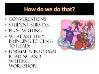 • Conversations
• Student Surveys
• Blog writing
• What are they
  bringing to class
  to read?
• Formal & Informal
  Reading and
  Writing
  workshops
 