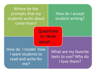 Where do the
  prompts that my        How do I accept
students write about     student writing?
    come from?
                Questions
                 to think
                about ……
How do I model how
                       What are my favorite
 I want students to
                       texts to use? Why do
 read and write for
                           I love them?
        me?
 