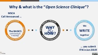 Why & what is the “Open Science Clinique”?
... ...
MSCA
Call Announced …
… you submit
ITN in Jan 2019!
The BASICS
(self-le...