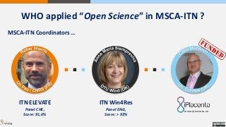 WHO applied “Open Science” in MSCA-ITN ?
... ...
MSCA-ITN Coordinators …
ITN ELEVATE
Panel CHE,
Score: 91,6%
ITN Win4Res
P...
