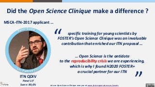 MSCA-ITN-2017 applicant …
specific training for young scientists by
FOSTER’s Open Science Clinique was an invaluable
contr...