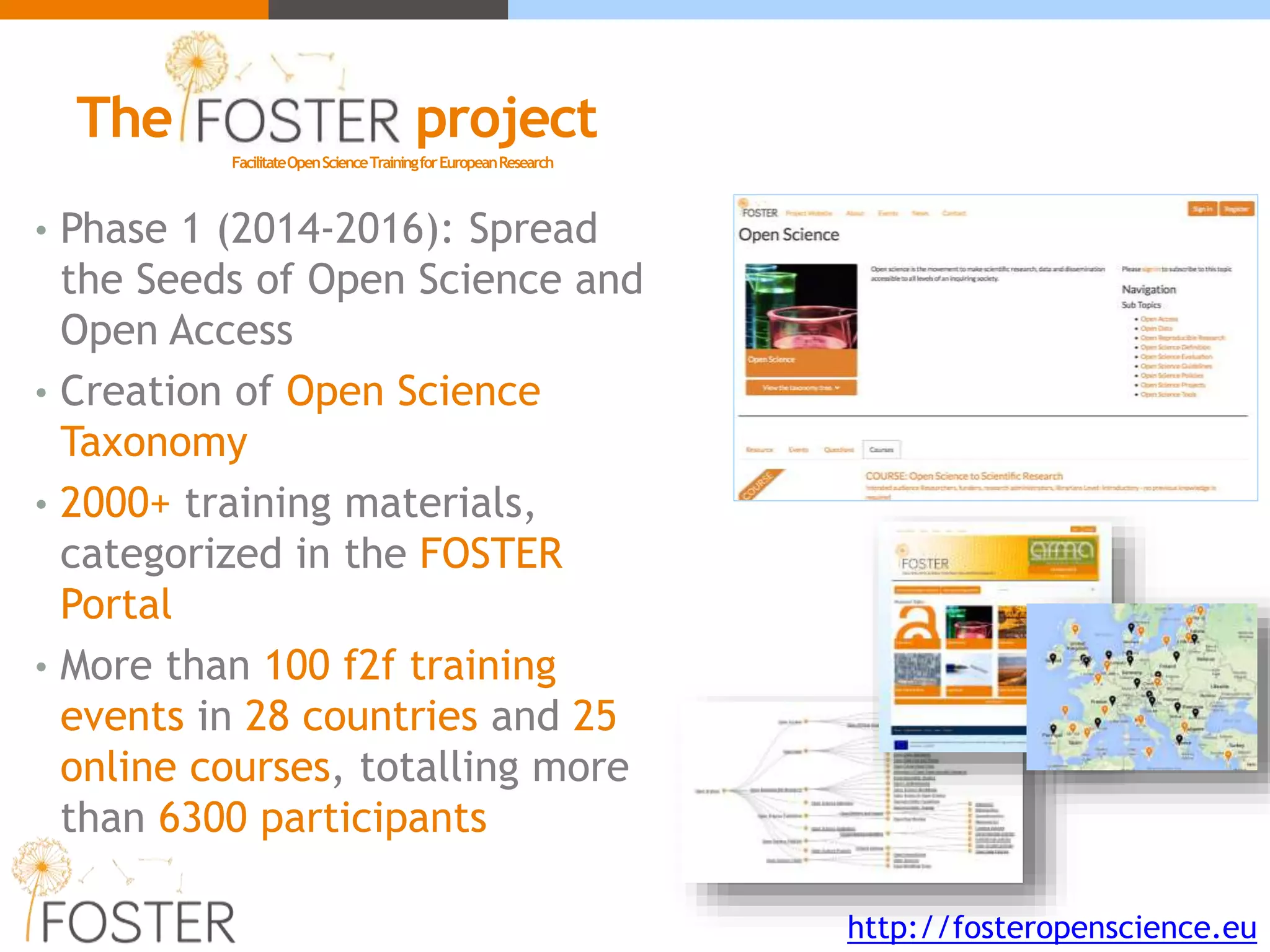 • Phase 1 (2014-2016): Spread
the Seeds of Open Science and
Open Access
• Creation of Open Science
Taxonomy
• 2000+ training materials,
categorized in the FOSTER
Portal
• More than 100 f2f training
events in 28 countries and 25
online courses, totalling more
than 6300 participants
FacilitateOpenScienceTrainingforEuropeanResearch
The project
http://fosteropenscience.eu
 