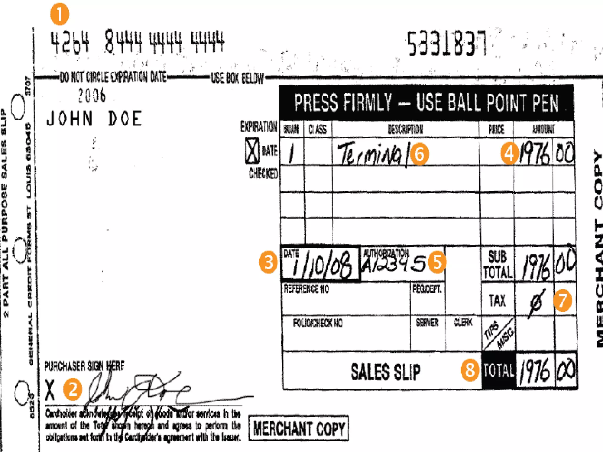 FOS Tools, Equipment and Supplies PPT