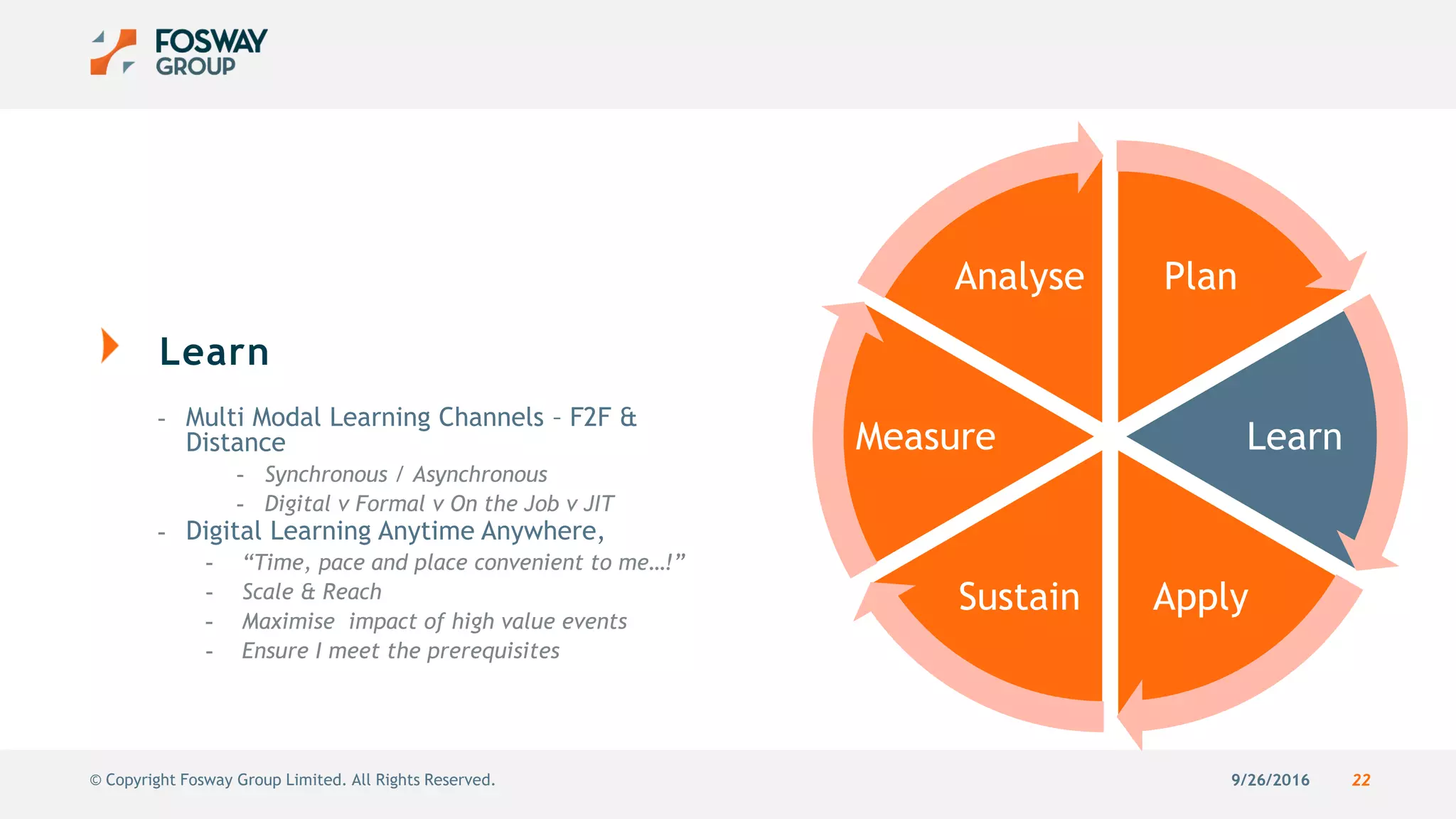 9/26/2016 22© Copyright Fosway Group Limited. All Rights Reserved.
Learn
- Multi Modal Learning Channels – F2F &
Distance
- Synchronous / Asynchronous
- Digital v Formal v On the Job v JIT
- Digital Learning Anytime Anywhere,
- “Time, pace and place convenient to me…!”
- Scale & Reach
- Maximise impact of high value events
- Ensure I meet the prerequisites
Plan
Learn
ApplySustain
Measure
Analyse
 