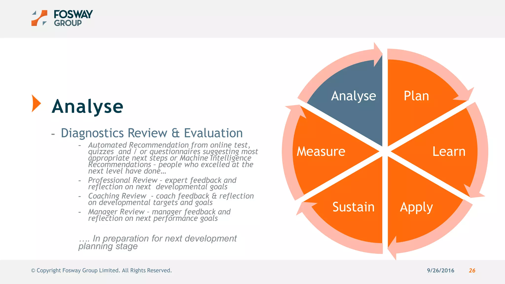 9/26/2016 26© Copyright Fosway Group Limited. All Rights Reserved.
Analyse
- Diagnostics Review & Evaluation
- Automated Recommendation from online test,
quizzes and / or questionnaires suggesting most
appropriate next steps or Machine Intelligence
Recommendations – people who excelled at the
next level have done…
- Professional Review – expert feedback and
reflection on next developmental goals
- Coaching Review - coach feedback & reflection
on developmental targets and goals
- Manager Review – manager feedback and
reflection on next performance goals
…. In preparation for next development
planning stage
Plan
Learn
ApplySustain
Measure
Analyse
 