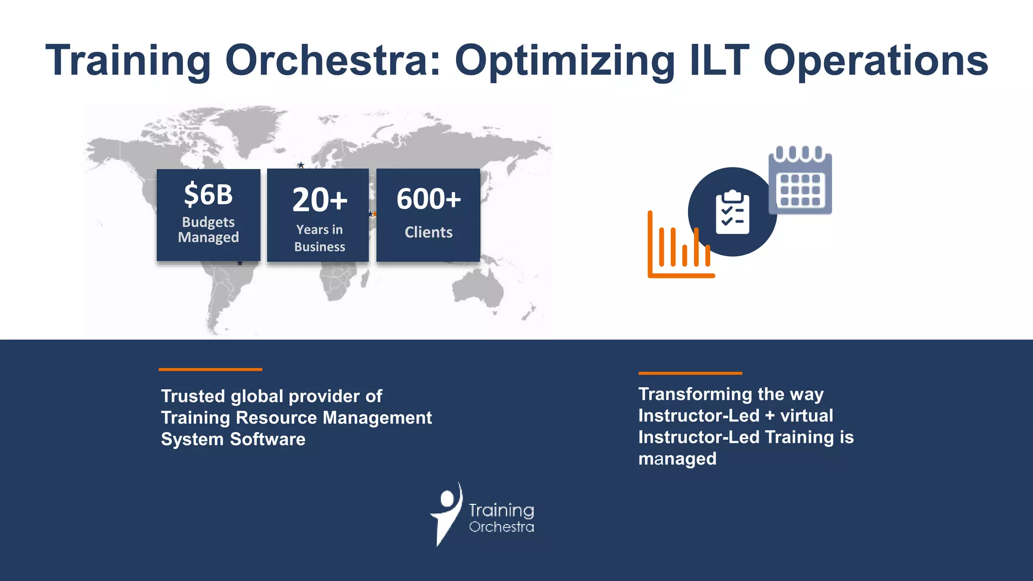 Trusted global provider of
Training Resource Management
System Software
Transforming the way
Instructor-Led + virtual
Instructor-Led Training is
managed
$6B
Budgets
Managed
20+
Years in
Business
600+
Clients
Training Orchestra: Optimizing ILT Operations
 