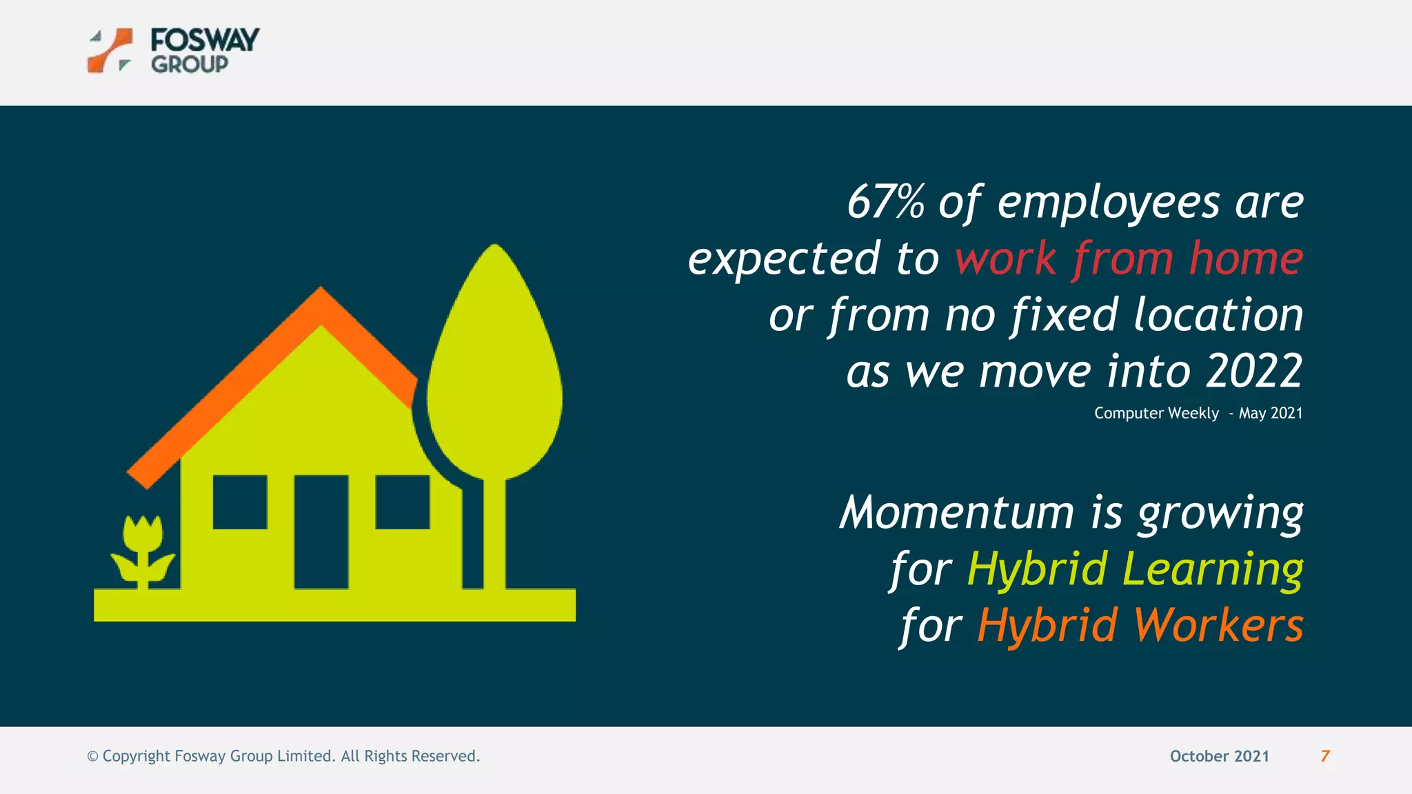 October 2021 7
© Copyright Fosway Group Limited. All Rights Reserved.
67% of employees are
expected to work from home
or from no fixed location
as we move into 2022
Computer Weekly - May 2021
Momentum is growing
for Hybrid Learning
for Hybrid Workers
 