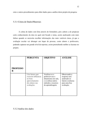 12

estes e outros procedimentos para obter dados para a análise deste projeto de pesquisa




5.3.1 Coleta de Dados/Materiais



       A coleta de dados será feita através do formulário, pois caberá a ele propiciar
certo conhecimento da área no qual está focado o tema, assim analisando com mais
ênfase quando se necessita recolher informações das mais variáveis áreas, já que a
avaliação escolar vai abranger um leque de pessoas, como alunos e professores,
podendo capturar um grande nível de repostas, assim preenchendo melhor as lacunas no
projeto.




                  PERGUNTA               OBJETIVO                ANÁLISE



PROFESSO
R
                  Cite fatores que       Verificar se o          Observando a
                  exercem influencia     professor usa o         resposta será
                  no bom                 dinamismo em sala,      analisado os
                  aproveitamento         e se utiliza outros     fatores essências
                  dos alunos nas         métodos e recursos      para uma boa
                  avaliações.            de aprendizagem.        avaliação.




5.3.2 Análise dos dados
 