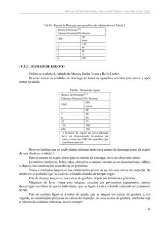 INSTALAÇÕES HIDRÁULICAS E SANITÁRIAS - ESGOTO SANITÁRIO
44
Tab.03 - Ramais de Descarga para aparelhos não relacionados na Tabela 2.
Ramais de Descarga (1)
Diâmetro Nominal (DN) Mínimo
UHC
DN
(mm)
1  30
2 40
3 50
5 75
6 100
IV.5.2. - RAMAIS DE ESGOTO
Utiliza-se a tabela 4, retirada de Marcos Rocha Viana e Hélio Creder.
Deve-se somar as unidades de descarga de todos os aparelhos servidos pelo ramal e após
entrar na tabela.
Tab.04 - Ramais de Esgoto
Ramais de Descarga (1)
Diâmetro Nominal (DN) Mínimo
UHC
DN
(mm)
1 30
3 40
6 50
20 75
160 100
620 150
1) O ramal de esgoto de caixa sifonada
deve ser dimensionado levando-se em
conta a soma das UHC dos aparelhos que
contribuem para ela.
Deve-se lembrar que as declividades mínimas tanto para ramais de descarga como de esgoto
devem obedecer a tabela 1.
Para os ramais de esgoto como para os ramais de descarga, deve ser observado ainda:
Lavatórios, banheiros, bidês, ralos, chuveiros e tanques lançam-se em desconectores (sifões)
e, depois, nas canalizações secundárias ou primárias.
Vasos e mictórios lançam-se nas canalizações primárias ou em suas caixas de inspeção. Os
mictórios só poderão ligar-se a caixas sifonadas dotadas de tampas cegas.
Pias de despejo lançam-se nas caixas de gordura, depois nas tubulações primárias.
Máquinas de lavar roupa e/ou tanques, situados em pavimentos superpostos, podem
descarregar em tubos de queda individuais, que se ligam a caixa sifonada colocada no pavimento
térreo.
Pias de cozinha ligam-se a tubos de queda, que se lançam em caixas de gordura e, em
seguida, às canalizações primárias ou caixas de inspeção. As suas caixas de gordura, conforme seja
o número de unidades coletadas, devem cumprir:
 