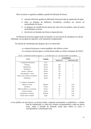 INSTALAÇÕES HIDRÁULICAS E SANITÁRIAS - ESGOTO SANITÁRIO
61
Deve-se tomar os seguintes cuidados, quando da utilização de fossas:
 somente utilizá-las quando as edificações forem providas de suprimento de água;
 todos os despejos de banheiros, lavanderias, cozinhas, etc. devem ser
encaminhados às fossas;
 os despejos de cozinha devem passar por uma caixa de gordura, antes de serem
encaminhados às fossas;
 não devem ser lançadas nas fossas as águas pluviais.
O efluente de uma fossa séptica pode ser lançado: no solo através de sumidouro ou vala de
infiltração; ou em águas de superfície ,com tratamento complementar.
No cálculo de contribuição dos despejos, deve ser observado:
a) o número de pessoas a serem atendidas, não inferior a cinco;
b) o consumo local de água e, na falta desses dados os valores constantes da Tab.01
Tab.10 – Contribuições unitária de esgotos ( C ) e do lodo fresco ( Lf ) por tipo de prédio e de ocupantes
Prédio Unidade
Contribuição
Esgotos (C) Lodo Fresco (Lf)
1 – Ocupantes Permanentes
Hospitais
Apartamentos
Residências
Escolas – internatos
Casas populares – rurais
Hotéis (sem cozinhas e lavanderia)
Alojamentos
2 – Ocupantes Temporários
Fábrica em Geral
Escritórios
Edifícios públicos ou comerciais
Escolas externatos
Restaurantes e similares
Cinema, teatro e templos
Leito
Pessoa
Pessoa
Pessoa
Pessoa
Pessoa
Pessoa
Pessoa
Operário
Pessoa
Pessoa
Pessoa
Refeição
Lugar
250
200
150
150
120
120
80
70
50
50
50
25
2
1
1
1
1
1
1
1
0,30
0,20
0,20
0,20
0,10
0,02
c) nos prédios em que houver, ao mesmo tempo, ocupantes permanentes e temporários, o volume
total da contribuição é a soma dos volumes correspondentes a cada um desses
casos, sendo o período de detenção usado para ambos os casos, o
correspondente à contribuição total.
 