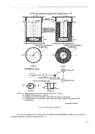 INSTALAÇÕES HIDRÁULICAS E SANITÁRIAS - ESGOTO SANITÁRIO
66
Fig.25 - Representação sumidouro
No caso de sumidouro, os pontos são em diferentes profundidades; pode-se usar um pré--
dimensionamento conforme dados da Tab. 12
 