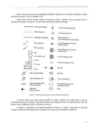 INSTALAÇÕES HIDRÁULICAS E SANITÁRIAS - ESGOTO SANITÁRIO
31
São as mesmas que para uma instalação predial de Água Fria, no entanto as plantas e seções
deverão ter escala 1:50 e os detalhes 1:20.
Além disso, devem atender objetivos propostos acima e utilizar uma convenção para os
desenhos de projeto. A Figura 1, mostra uma convenção bastante utilizada.
Fig.01 - Convenções para projeto mais comumente utilizadas
A norma obriga que todo projeto predial de esgoto sanitário deva apresentar o que se
denomina de esquema vertical, onde são indicados para cada pavimento os diâmetros dos tubos de
queda, tubos de gordura, tubos ventiladores e outros.
A Figura 2, apresenta este esquema baseado na Norma e a figura 3 apresenta os tipos de
arranjos usualmente executados para as ligações de esgoto de um banheiro residencial.
 