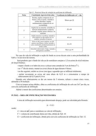 INSTALAÇÕES HIDRÁULICAS E SANITÁRIAS - ESGOTO SANITÁRIO
67
Tab.12 – Possíveis faixas de variação do coeficiente de infiltração
Faixa Constituição Aprovável dos solos Coeficiente de Infiltração/ m2
 dia
1
Rochas, argilas compactas de cor
branca, cinza ou preta, variando a
rochas alteradas e argilas
medianamente compactas de cor
avermelhada
Menor que 20
2
Argilas de cor amarela, vermelha ou
marrom medianamente compacta,
variando a argilas, pouco siltosas e ou
arenosas
20 a 40
3
Argilas arenosas e ou siltosa, variando a
areia argilosa ou silte argiloso de cor
amarela, vermelha ou marrom
40 a 60
4
Areia ou silte pouco argiloso, ou solo
arenoso com Húmos e turfas variando a
solos constituídos predominantemente de
areias e siltes
60 a 90
5
Areia bem selecionada e limpa, variando a
areia grossa a cascalhos
Maior que 90
No caso de vala de infiltração a seção do fundo as covas devem estar a uma profundidade de
0,60 a 1 m do nível do terreno.
Será prudente que o fundo da vala ou do sumidouro estejam a 1,5 m acima do nível máximo
do lençol freático.
- raspar o fundo e os lados da cova e colocar uma camada de 5 cm de brita n0
1;
- no 1 0
dia de ensaio, manter as covas cheias de água durante 4 horas;
- no dia seguinte, encher as covas com água e aguardar que se infiltrem totalmente;
- encher novamente as covas até uma altura de 0,15 m e cronometrar o tempo de
rebaixamento de 0,15 para 0,14 m.
Quando este rebaixamento se der em menos de 3 minutos, refazer o ensaio cinco vezes,
adotando a 50 medição.
Com os tempos acima obtidos, obter os coeficientes de infiltração do solo em l/m2
por dia, na
curva de coeficiente de infiltração
Adotar o menor dos coeficientes determinados nos ensaios.
IV.5.8.2. - ÁREA DE INFILTRAÇÃO NECESSÁRIA
A área de infiltração necessária para determinado despejo, pode ser calculada pela fórmula:
A = V/Ci
sendo:
A = área em m2
, para o sumidouro ou vala de infiltração;
V =- volume de contribuição diária em I/dia, obtido da Tab. 10
Ci = coeficiente de infiltração, obtido pela curva de coeficiente de infiltração ou Tab. 12.
 