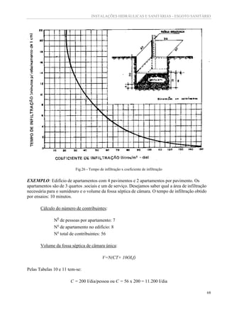 INSTALAÇÕES HIDRÁULICAS E SANITÁRIAS - ESGOTO SANITÁRIO
68
Fig.26 - Tempo de infiltração x coeficiente de infiltração
EXEMPLO: Edifício de apartamentos com 4 pavimentos e 2 apartamentos por pavimento. Os
apartamentos são de 3 quartos .sociais e um de serviço. Desejamos saber qual a área de infiltração
necessária para o sumidouro e o volume da fossa séptica de câmara. O tempo de infiltração obtido
por ensaios: 10 minutos.
Cálculo do número de contribuintes:
N0
de pessoas por apartamento: 7
No
de apartamento no edifício: 8
No
total de contribuintes: 56
Volume da fossa séptica de câmara única:
V=N(CT+ 10OLf)
Pelas Tabelas 10 e 11 tem-se:
C = 200 I/dia/pessoa ou C = 56 x 200 = 11.200 I/dia
 
