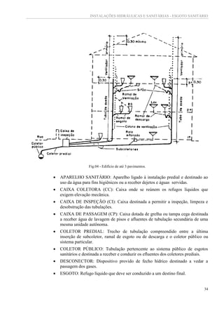INSTALAÇÕES HIDRÁULICAS E SANITÁRIAS - ESGOTO SANITÁRIO
34
Fig.04 - Edifício de até 3 pavimentos.
 APARELHO SANITÁRIO: Aparelho ligado à instalação predial e destinado ao
uso da água para fins higiênicos ou a receber dejetos e águas servidas.
 CAIXA COLETORA (CC): Caixa onde se reúnem os refugos líquidos que
exigem elevação mecânica.
 CAIXA DE INSPEÇÃO (CI): Caixa destinada a permitir a inspeção, limpeza e
desobstrução das tubulações.
 CAIXA DE PASSAGEM (CP): Caixa dotada de grelha ou tampa cega destinada
a receber água de lavagem de pisos e afluentes de tubulação secundária de uma
mesma unidade autônoma.
 COLETOR PREDIAL: Trecho de tubulação compreendido entre a última
inserção de subcoletor, ramal de esgoto ou de descarga e o coletor público ou
sistema particular.
 COLETOR PÚBLICO: Tubulação pertencente ao sistema público de esgotos
sanitários e destinada a receber e conduzir os efluentes dos coletores prediais.
 DESCONECTOR: Dispositivo provido de fecho hídrico destinado a vedar a
passagem dos gases.
 ESGOTO: Refugo líquido que deve ser conduzido a um destino final.
 