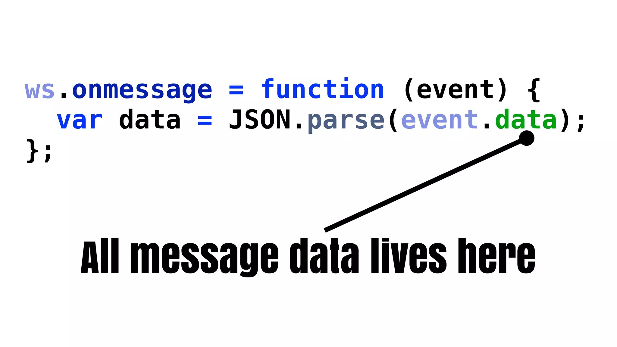 ws.onmessage = function (event) {
   var data = JSON.parse(event.data);
};



   All message data lives here
 