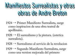Manifiestos Surrealistas y otras
Manifiestos Surrealistas y otras
     obras de Andre Breton
      obras de Andre Breton
1924 → Primer Manifiesto Surrealista, surge
  como inspiracion de una obra teatral de
  apollinaire.
1928 → El surrealismo y la pintura. (estetica
  surrealista).
1928 → Surrealismo al servicio de la revolucion
1929 → Segundo Manifiesto Surrealista, surge
  como una version mejorada del primero
 
