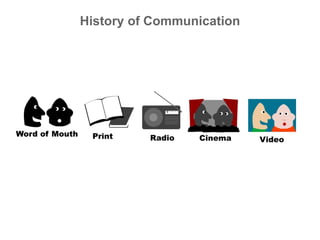 History of Communication 