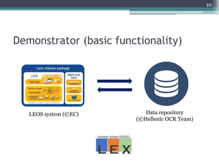 Demonstrator (basic functionality)
10
LEOS system (©EC) Data repository
(©Hellenic OCR Team)
 