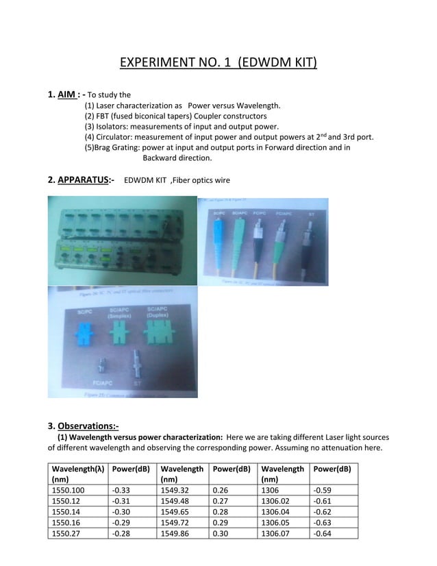 Fiber Optics Lab Experiments (EDWDM KIT, EDLASE KIT, EDAMP