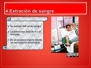  Se extraen 450 ml de sangre.
 La extracción dura de 5 a 10
minutos.
 Es un proceso seguro donde
se usa material desechable.
 