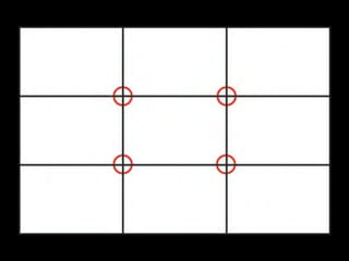 BASTA.
beleza não
Se a composição não for dinâmica
não deixará o espectador inquieto
e com vontade de vê-la por inteiro.
 