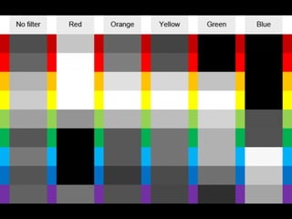 PRETO E BRANCO
Filtros para
São específicos para bloquear certos
comprimentos de onda, melhorando o
aspecto monocromático. 
Os mais comuns são o Vermelho,
Amarelo, Laranja, Verde e Azul.
 