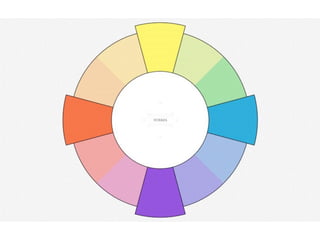 ESFERA.
A roda de cores é uma
 