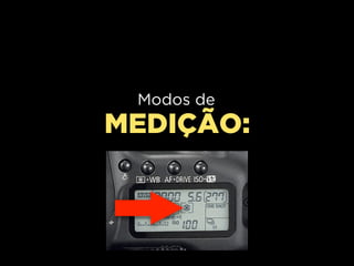 MEDIÇÃO:
Modos de
 