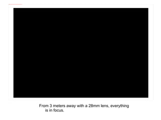 FIND THESE ON YOUR CAMERA 