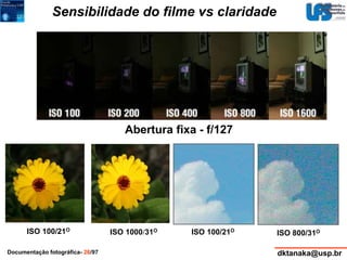 Sensibilidade do filme vs claridade 
Abertura fixa - f/127 
ISO 100/21O ISO 1000/31O ISO 100/21O ISO 800/31O 
Documentação fotográfica- 26/97 dktanaka@usp.br 
 