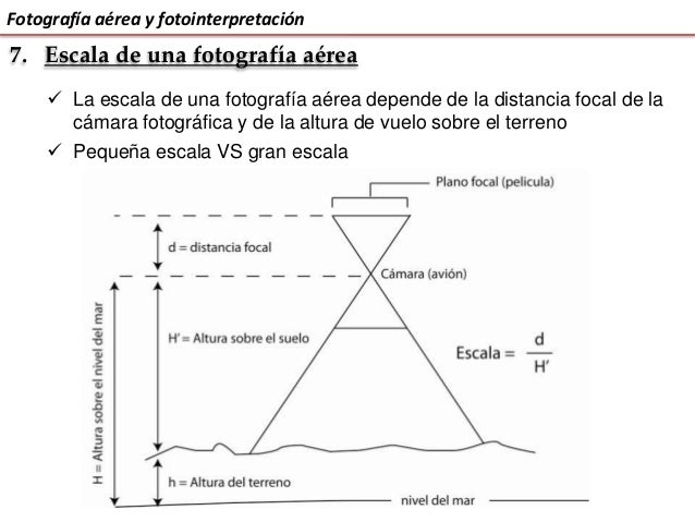 Como Calcular El Area De Una Fotografia Aerea
