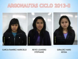 GARCIA RAMIREZ MARICIELO REYES LEANDRO
STEPHANIE
GIRALDEZ HARO
KESSIA
 