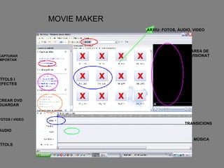 MOVIE MAKER ARXIU: FOTOS, ÀUDIO, VIDEO AREA DE VISIONAT TRANSICIONS MÚSICA TÍTOLS ÀUDIO FOTOS I VIDEO CAPTURAR IMPORTAR TÍTOLS I EFECTES CREAR DVD GUARDAR 