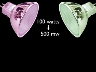 100 watts

 500 mw
 