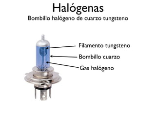 Halógenas
Bombillo halógeno de cuarzo tungsteno



                  Filamento tungsteno
                  Bombillo cuarzo
                   Gas halógeno
 
