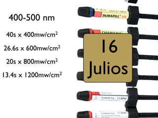 400-500 nm
 40s x 400mw/cm2
26.6s x 600mw/cm2      16
                     Julios
 20s x 800mw/cm2
13.4s x 1200mw/cm2
 