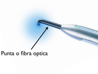 Punta o ﬁbra optica
 