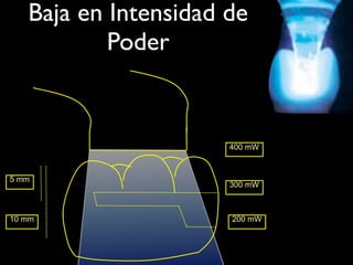 Baja en Intensidad de
           Poder


                      400 mW



5 mm
                      300 mW



10 mm                 200 mW
 