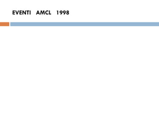 EVENTI  AMCL  1998 