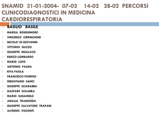 SNAMID  31-01-2004-  07-02  14-02  28-02  PERCORSI  CLINICODIAGNOSTICI IN MEDICINA CARDIORESPIRATORIA  BAGLIO  BASILE MARISA  BONSIGNORE VINCENZO  CIRRINCIONE NICOLO’ DI GIOVANNI VITTORIO  GUZZO GIUSEPPE  INSALACO RENZO LOMBARDO MARIO  LUPO ANTONIO  PALMA RITA PAOLA  FRANCESCO POMPEO SEBASTIANO  SANCI GIUSEPPE  SCIARABBA GASPARE  SCILABRA  MARIO  SUGAMIELE AMALIA  TRANCHIDA GIUSEPPE  SALVATORE  TRAPANI  ALFREDO  VISCONTI  