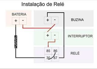 Foto de página inteira