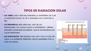 Solar Photodermatosis Comprehensive Overview of Photodermatosis and UV Radiation Effects on ...