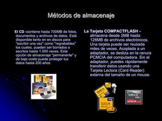 Métodos de almacenaje

El CD -contiene hasta 700MB de fotos,   La Tarjeta COMPACTFLASH -
documentos y archivos de datos. Está       almacena desde 2MB hasta
disponible tanto en en discos para         128MB de archivos electrónicos.
"escribir una vez" como "regrabables"      Una tarjeta puede ser reusada
los cuales, pueden ser borrados o          miles de veces. Acoplada a un
escritos hasta 1.000 veces. Esta
                                           adaptador, se desliza en la ranura
opción de almacenaje "permanente" y
de bajo costo puede proteger tus           PCMCIA del computadora. Sin el
datos hasta 200 años.                      adaptador, puedes rápidamente
                                           transferir datos usando una
                                           Tarjeta Lectora (Card Reader)
                                           externa del tamaño de un mouse.
 