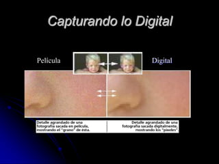 Capturando lo Digital

Película            Digital
 