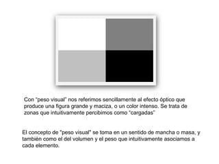 El concepto de "peso visual" se toma en un sentido de mancha o masa, y también como el del volumen y el peso que intuitivamente asociamos a cada elemento. Con “peso visual” nos referimos sencillamente al efecto óptico que produce una figura grande y maciza, o un color intenso. Se trata de zonas que intuitivamente percibimos como “cargadas”  