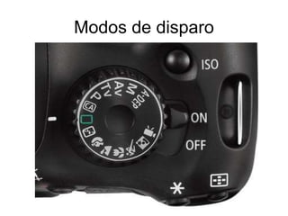 Modos de disparo
 